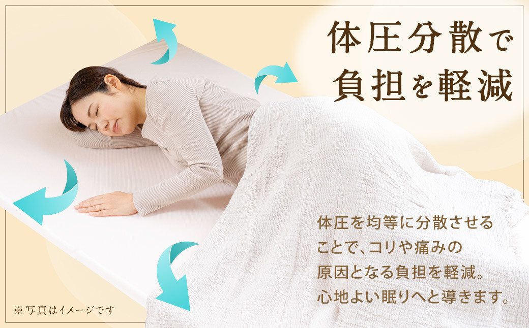 高反発 マットレス 1枚もの メディカルスリーパーNEO シングル