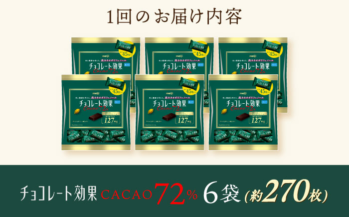チョコレート効果 チョコレート効果72% チョコレート効果７２％ チョコレート チョコ カカオ70％以上 高カカオ 大容量