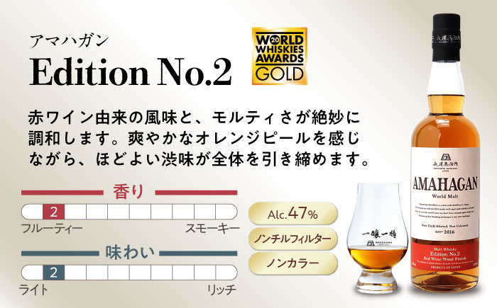 ウイスキー アマハガン 酒 ウィスキー AMAHAGAN お酒 モルト モルトウイスキー ハイボール 飲み比べ 長濱蒸溜所 人気