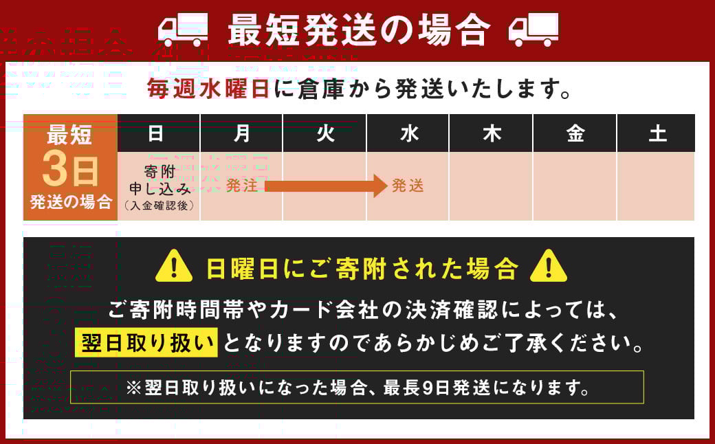 アサヒスーパードライ 500ml×24本 1ケース