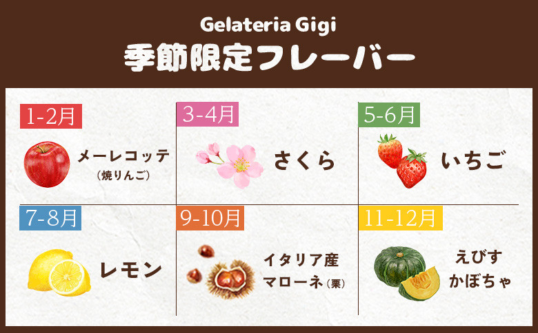 【定期便：全4回（隔月発送）】ジェラテリアGigiのイタリアンジェラート 『季節限定ジェラート』2000ml