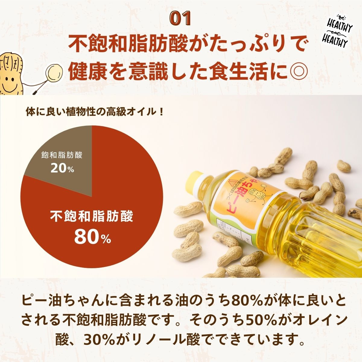 オレイン酸とリノール酸がたっぷりの高級植物性油です