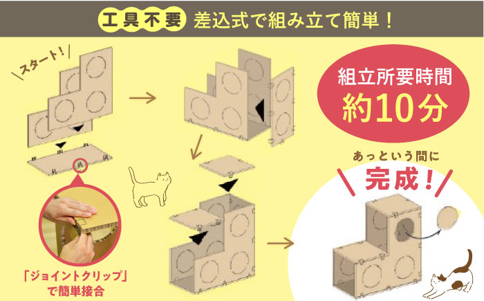 キャットハウス 猫 インテリア ペット 段ボール ダンボール ねこ 安全 軽量 贈答 ギフト おすすめ 人気 岐阜県 恵那市