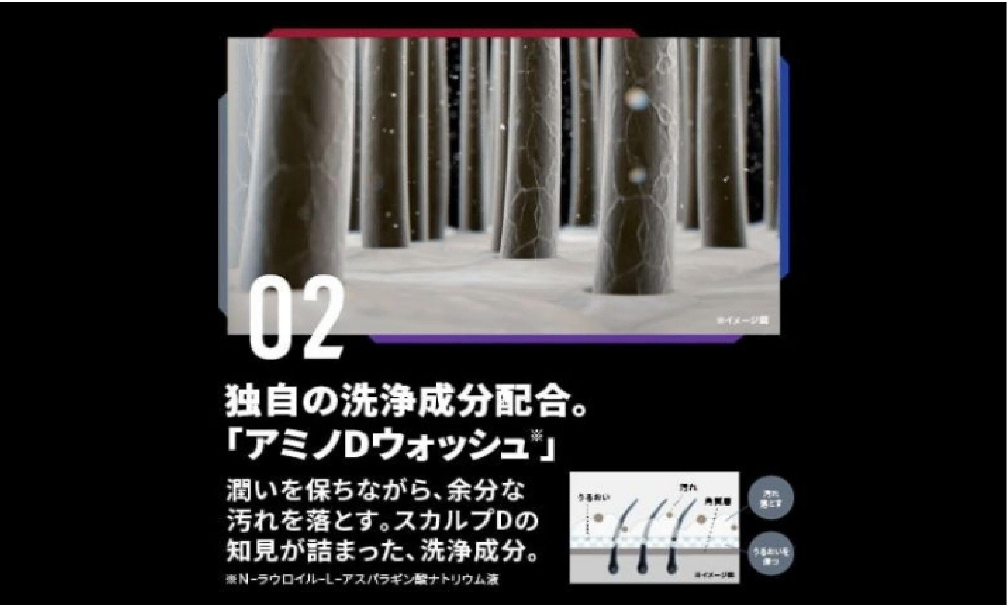 独自の洗浄成分配合。「アミノDウォッシュ」