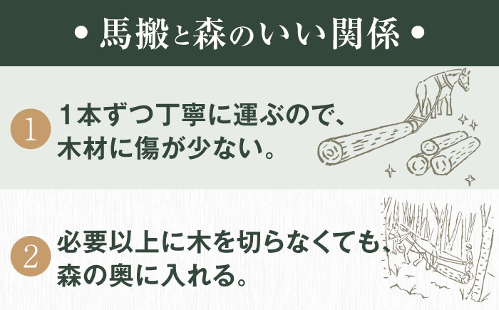 薪 まき 薪ストーブ ストーブ キャンプ 北海道