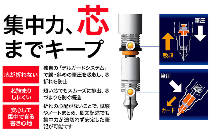 ※デルガードの本体カラーは選べませんのでご了承ください