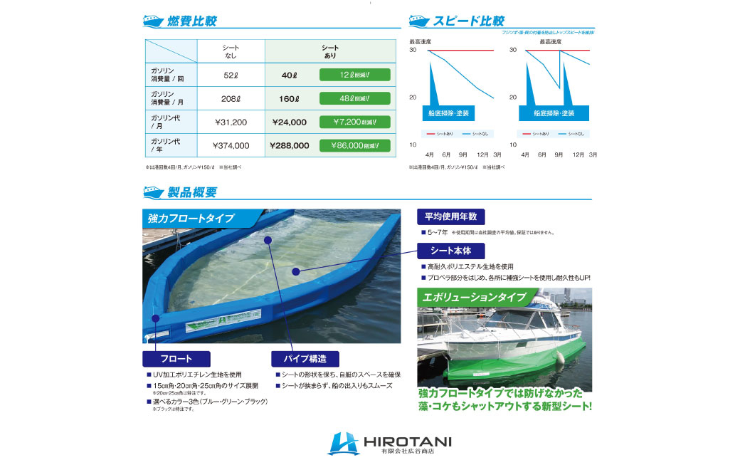 マリンフロート防散カバー HF-270