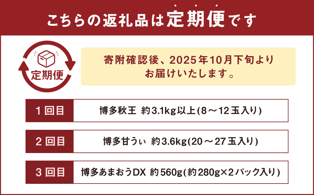 【3回定期便】福岡のリッチなフルーツ定期便