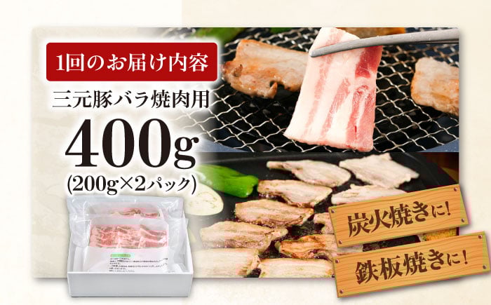豚肉 豚バラ バラ カルビ 焼肉 スライス 冷凍配送 定期便 北海道 平田牧場