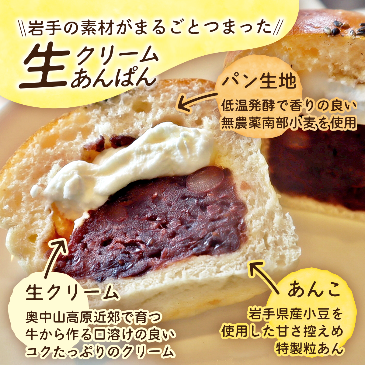 冷凍状態のあんぱん