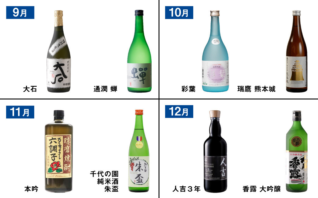 【年12回定期便】 バイヤーおすすめ!年間を通して熊本の 県産酒 ( 焼酎 ・ 日本酒 ・ ワイン )が味わえる 定期便