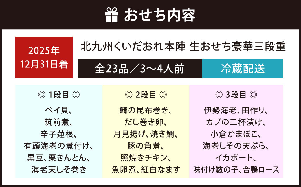 【2025年12月31日着】 北九州くいだおれ本陣 生おせち豪華三段重 3～4人前