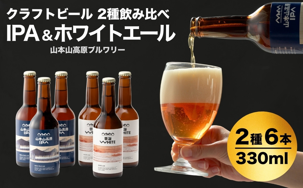 山本山ブルワリーのクラフトビール2種飲み比べ