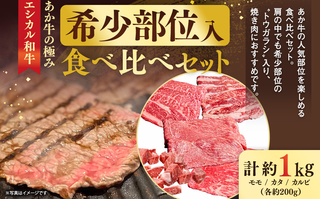 【エシカル和牛】あか牛の極み・希少部位入食べ比べセット