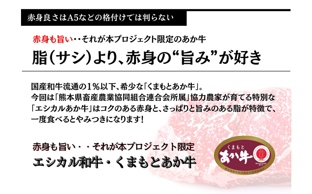 あか牛の極み・焼しゃぶセット