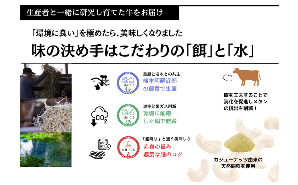 【エシカル和牛】あか牛の極み・希少部位入食べ比べセット