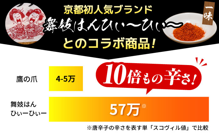 舞妓はん 狂辛 モツ もつ 白もつ 白モツ ホルモン ほるもん 豚肉 豚ホルモン 鉄板焼き おつまみ 焼肉 豚ホル とんちゃん
