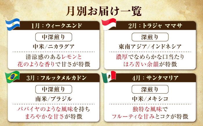 コーヒー 珈琲 豆 粉 ドリップ ブレンド 飲料 ドリンク 自家焙煎 広島県産