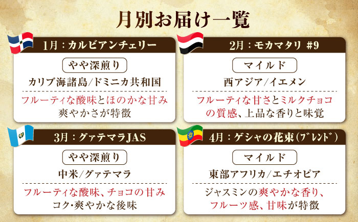 コーヒー 珈琲 豆 粉 ドリップ ブレンド 飲料 ドリンク 自家焙煎 広島県産