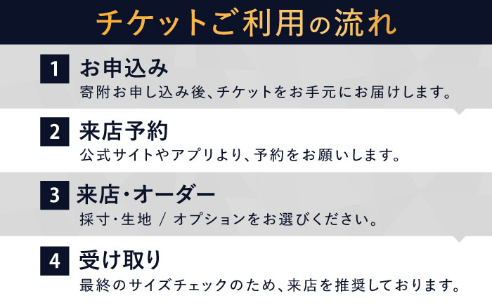 DIFFERENCE オーダースーツ お仕立て補助券 スーツ スーツ仕立券 オーダースーツ仕立券 チケット
