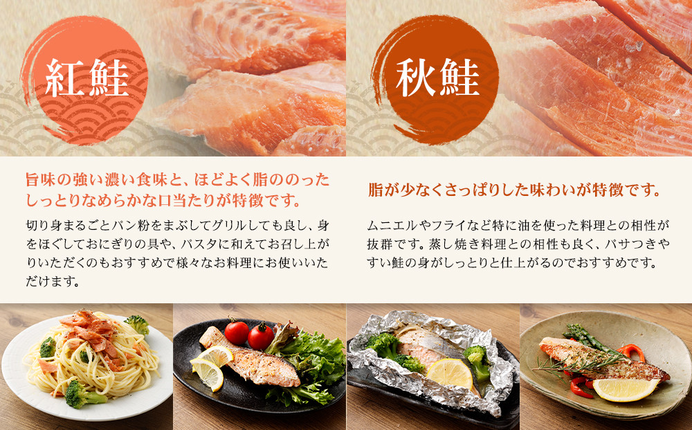 甘塩紅鮭切身5切(約400g)×4袋・秋鮭切身5切(約400g)×4袋セット