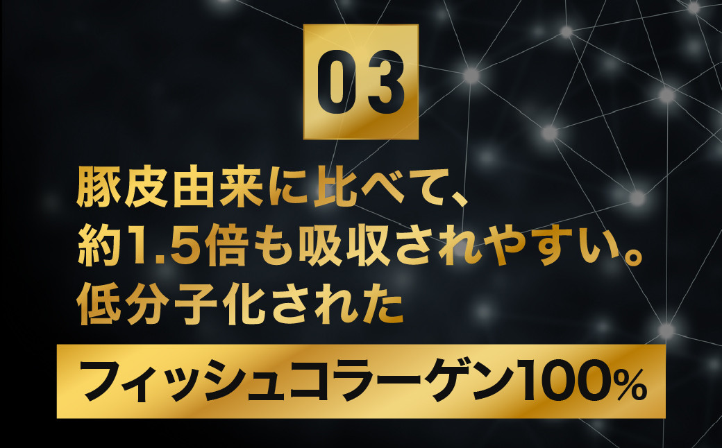 明治アミノコラ－ゲン196g