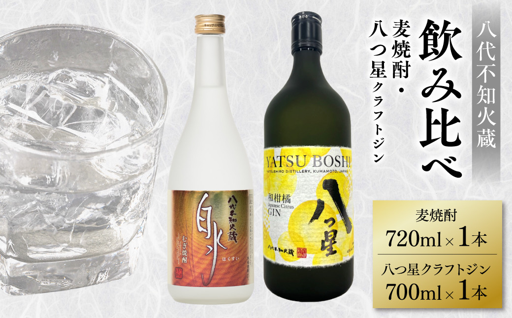 口当たりまろやかな麦焼酎と、ふくよかな甘みある香りの八つ星 和柑橘のセットです。