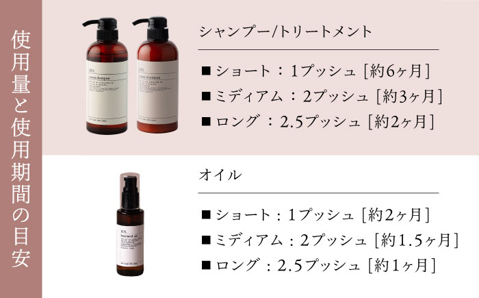 シャンプー トリートメント ヘアオイル リンス 美容 化粧品 コスメ 日用品