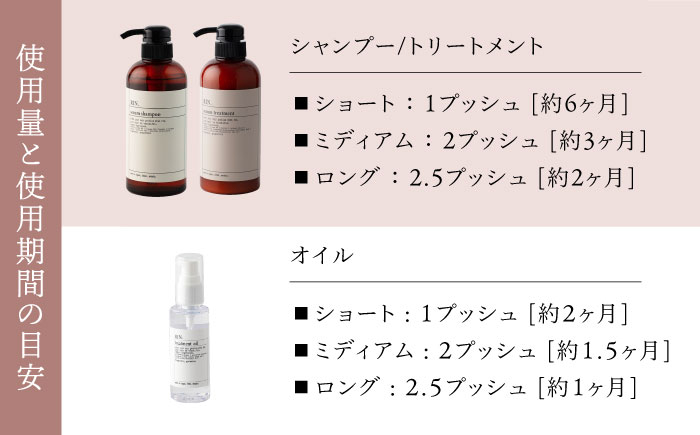 シャンプー トリートメント ヘアオイル リンス 美容 化粧品 コスメ 日用品