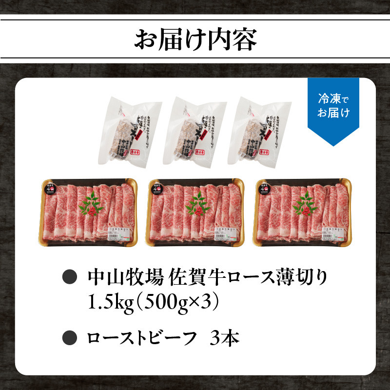 中山牧場 佐賀牛 ロース 薄切り （すき焼き・しゃぶしゃぶ）& ローストビーフ[期間限定]
