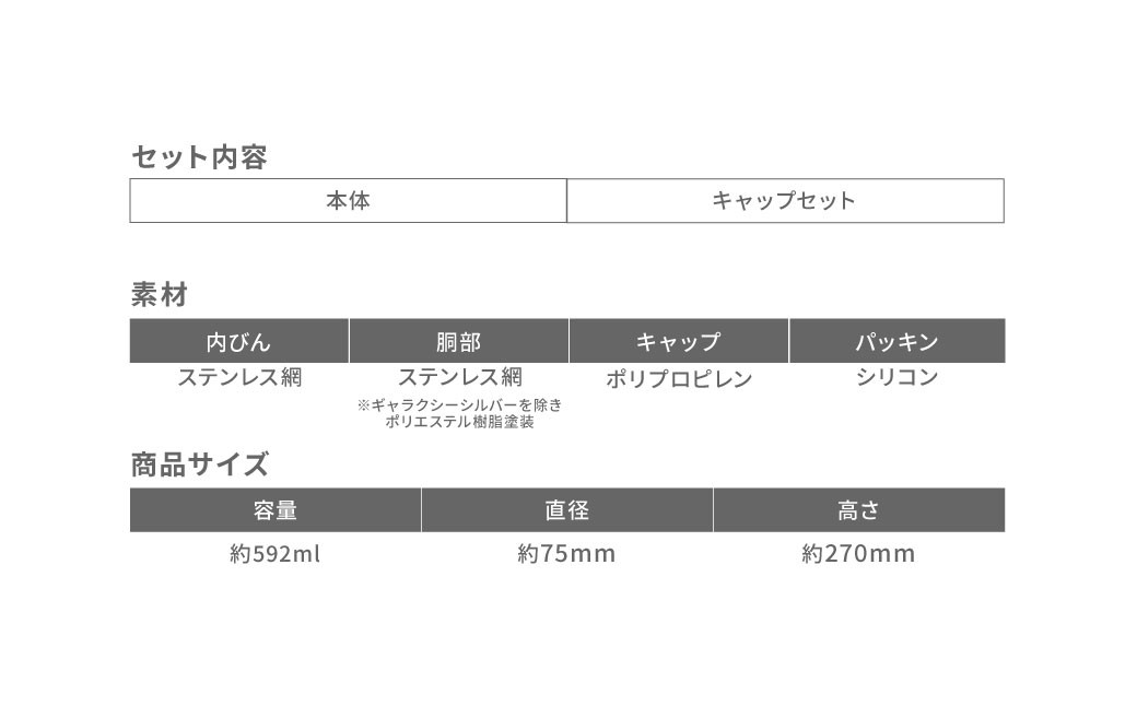 【MW-TAKAMORI OUTDOOR BRAND-】×【REVOMAX】レボマックス 20oz (592ml)