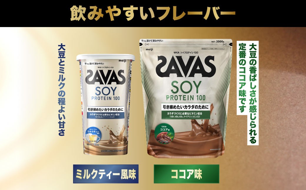 ザバス プロテイン 陸上セット