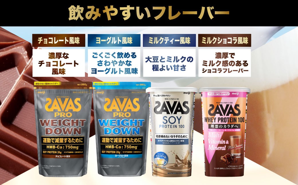 ザバス プロテイン ダイエットライトセット