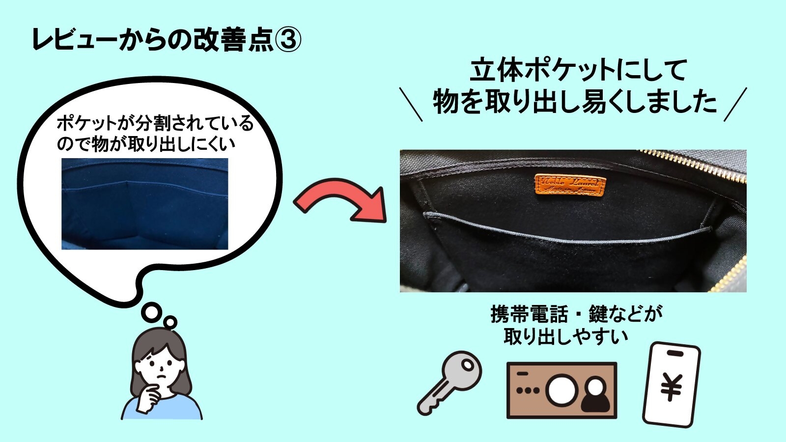 シン・2wayトートバッグ(生成り×ブラウン)