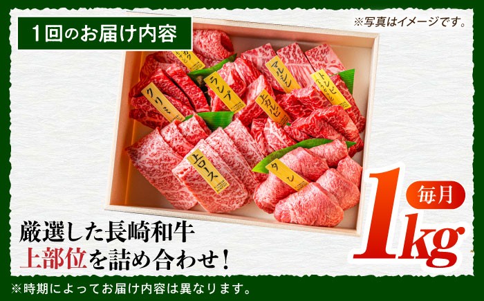 国産和牛焼肉セットこくさん牛肉やきにく小分け焼肉焼き肉冷凍焼肉ロース食べ比べ赤身1kg焼肉セット定期便定期