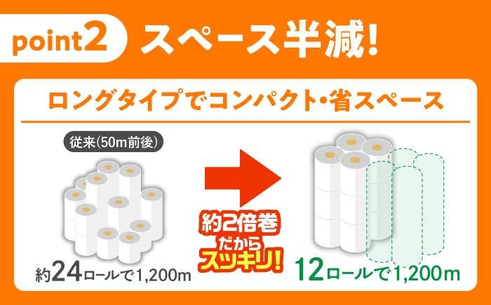 トイレットペーパー といれっとぺーぱー シングル 2倍巻き 消耗品 日用品