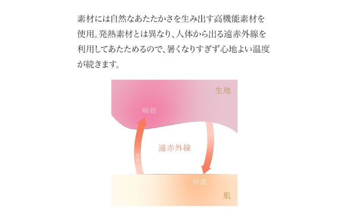 itofumi レディース ボレロ 遠赤外線 フリーサイズ