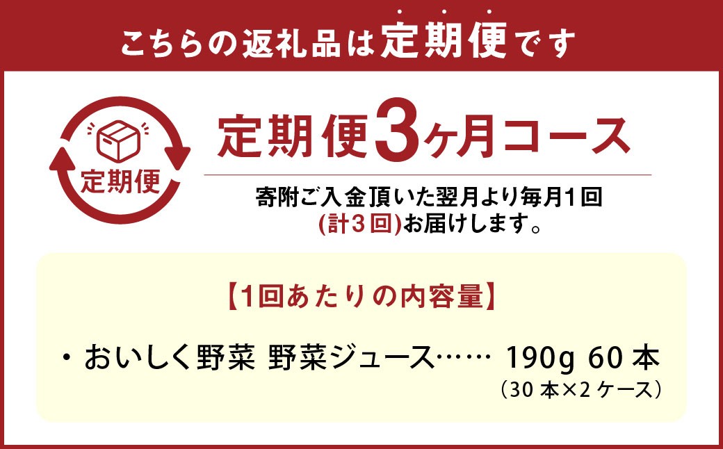 【3ヶ月定期便】 おいしく野菜 2ケース(190g×60本)×3回 計180本