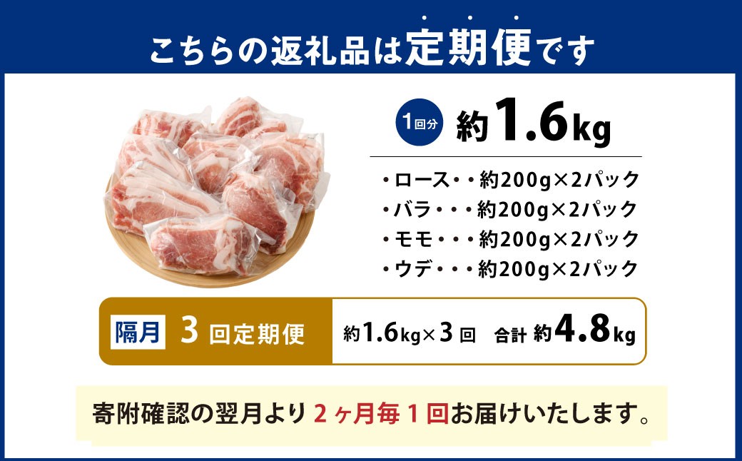 【隔月3回定期便】しゃぶしゃぶ4種食べ比べセット 大分県産豚肉 【米の恵み】