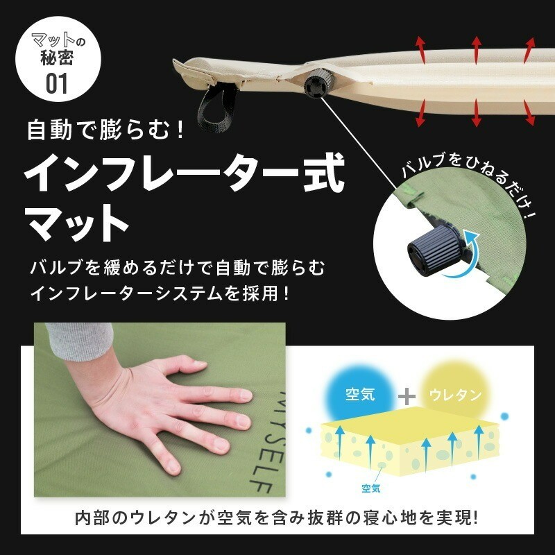 インフレーター式マット