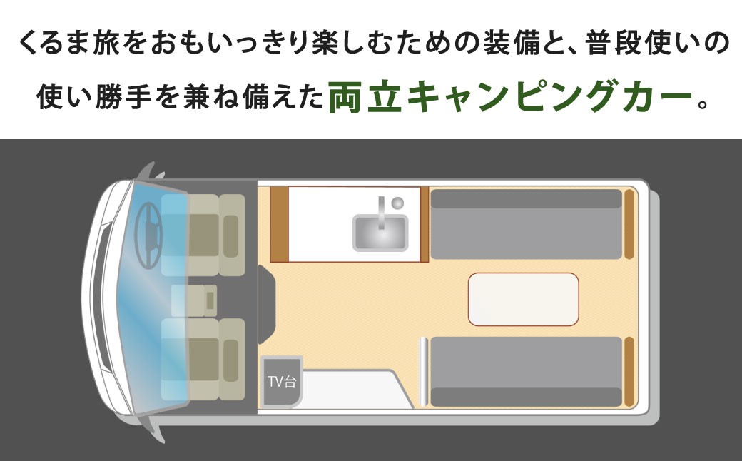ファミモ TypeC