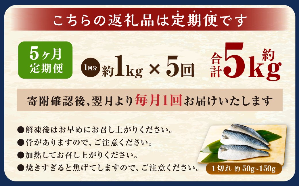 【5ヶ月定期便】【訳あり】国産 ふっくら 極み塩サバ 計約1kg