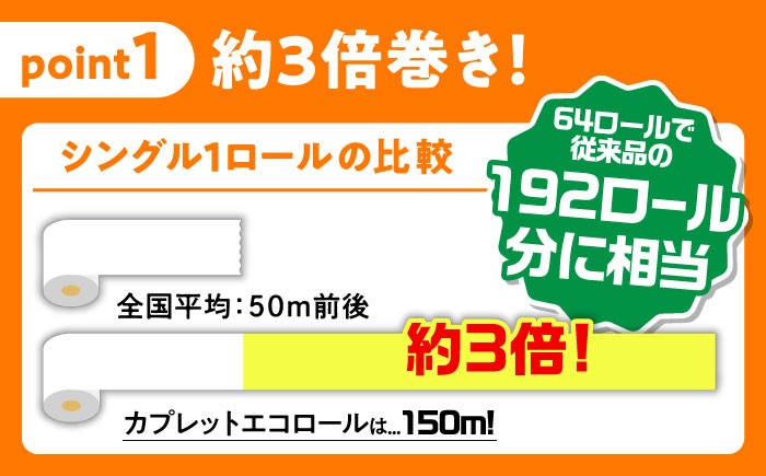 トイレットペーパー といれっとぺーぱー シングル 3倍巻き 消耗品 日用品