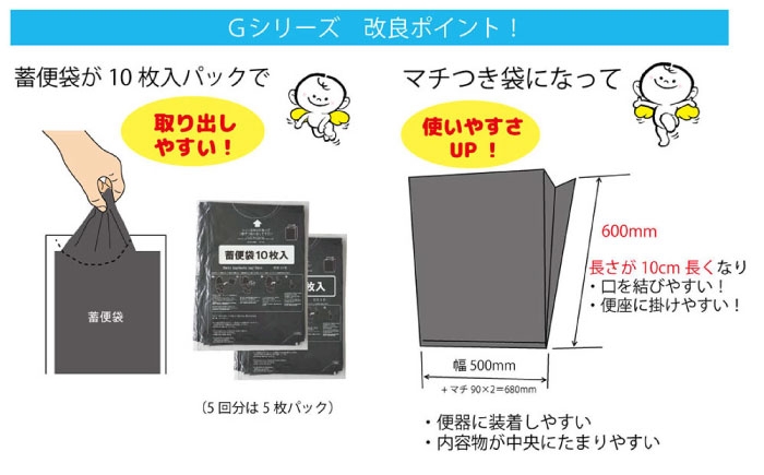 非常時トイレ ベンリー袋G 10回分 防臭袋プラス(×2セット)