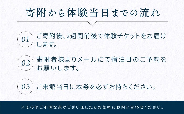 宿泊券 古民家 温泉 旅行 ホテル チケット 体験 観光 国内旅行 トラベル