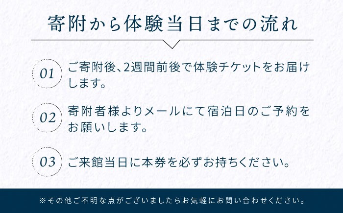 宿泊券 古民家 温泉 旅行 ホテル チケット 体験 観光 国内旅行 トラベル