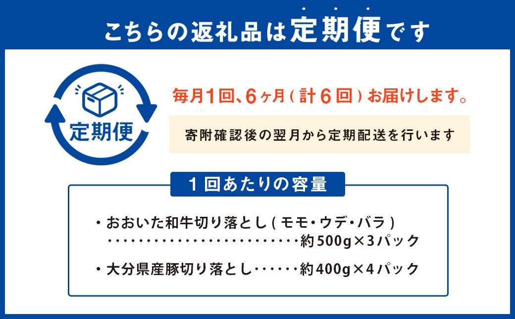 おおいた和牛切り落とし 約1.5kgと大分県産「米の恵み」豚切り落とし 約1.6kg 計約3.1kg