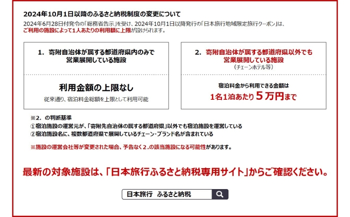 【高知市】 日本旅行 地域限定旅行クーポン60,000円分 / 高知市 旅行 【株式会社日本旅行】 [ATHI003]