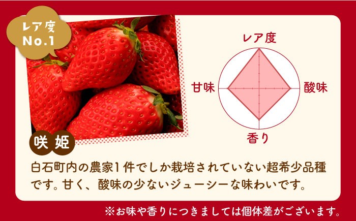 全国で唯一 の超希少品種!メディアで多数紹介されています!