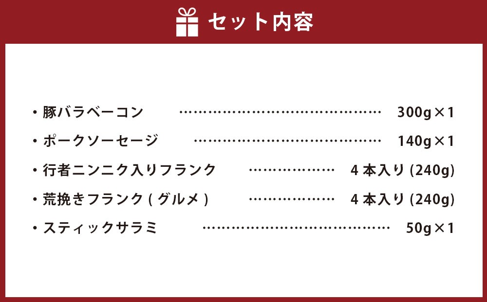 小樽の老舗肉屋の手づくり燻製ミート5種盛りセット